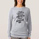 Search for further tshirts Motivation