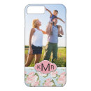 Search for name text iphone cases Antique