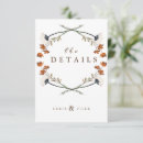 Search for text message invitations Flowers