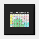 Search for languages magnets Speech