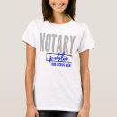 Search for loan clothing Mobile notary