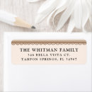 Search for lacy return address labels Lace