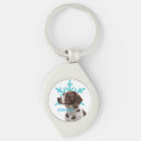 Search for beloved key rings Pet