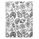 Search for anatomy notebooks Human body