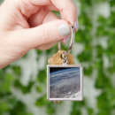 Search for destruction key rings Space