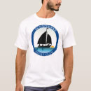 Search for schipperke tshirts Dogs