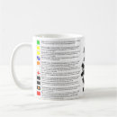 Search for motorsport mugs Racing