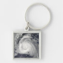 Search for circulation key rings Spiral