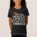 Search for cancer free tshirts Breast
