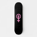 Search for feminist skateboards Female