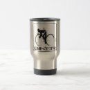 Search for green biking mugs Ride