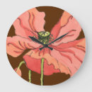 Search for large clocks Pink