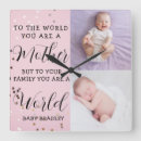 Search for 12 months posters Keepsake