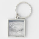 Search for ike key rings Circulating