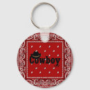 Search for cattle round key rings Country