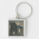 Search for mob key rings Riot