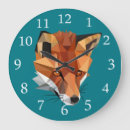Search for fennec fox posters Foxes