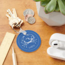 Search for classical key rings White