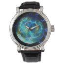 Search for physics watches Electric