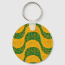 Search for rio de janeiro key rings Copacabana
