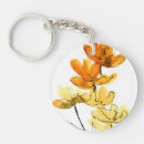 Search for backdrop rounded key rings Aquarell