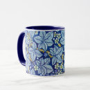 Search for raspberry mugs Leaves