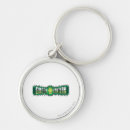 Search for green flame key rings The emerald warrior
