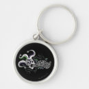 Search for skull tattoo key rings Joker