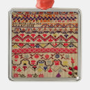 Search for mexican christmas tree decorations Pattern