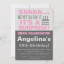 Search for blow invitations Shhh