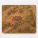 Search for walls mousepads Travel
