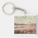 Search for marshall key rings Beach