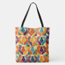 Search for careful bags Style