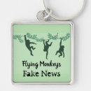 Search for chimp monkey key rings Chimps