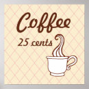 Search for bakery shop posters Coffee