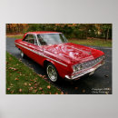 Search for red sports car posters Automobile