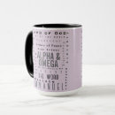 Search for christian names mugs Names of god