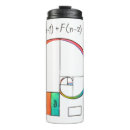 Search for insulated travel mugs Geometric