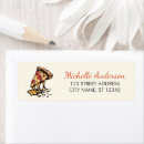 Search for pizza party return address labels Italian