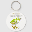 Search for kiwi bird key rings Maori