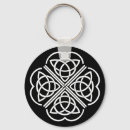 Search for black irish key rings White