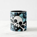 Search for cute skull mugs Bones