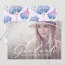 Search for blue hydrangea invitations Watercolor