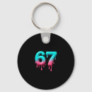 Search for halloween quotes key rings Meme