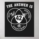 Search for answer posters Cartoon
