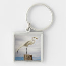 Search for stand as one key rings Standing
