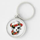 Search for venom key rings Reptile