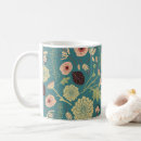 Search for tossed mugs Pattern