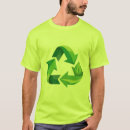 Search for conservation clothing Recycle