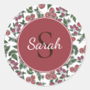 Search for raspberries stickers Raspberry